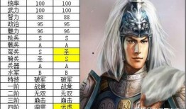 古早大神的最新爆料